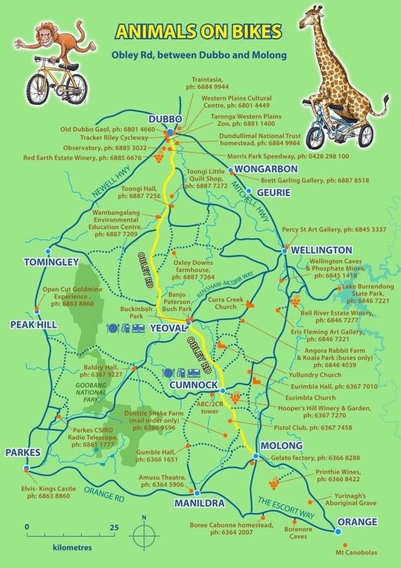 Tourist Map - Animals on Bikes